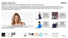 Maternity Apparel Trend Report Research Insight 3