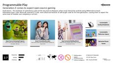 Gaming Culture Trend Report Research Insight 7