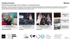Holiday Branding Trend Report Research Insight 8