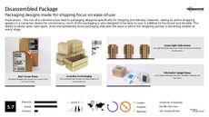 Sustainable Packaging Trend Report Research Insight 2
