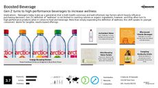 Beverage Marketing Trend Report Research Insight 5