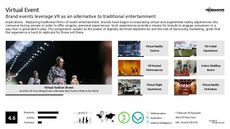 Augmented Reality Trend Report Research Insight 2