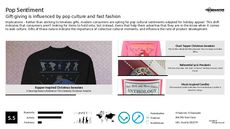 Luxury Gift Trend Report Research Insight 1