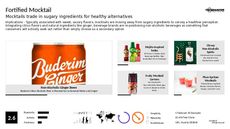 Healthy Beverage Trend Report Research Insight 5