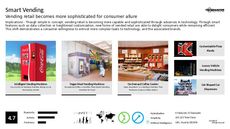 Hybrid Retail Trend Report Research Insight 2
