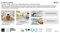 Retail Interior Trend Report Research Insight 2