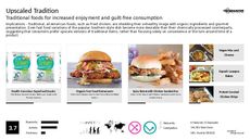 Fast Casual Gourmet Trend Report Research Insight 3