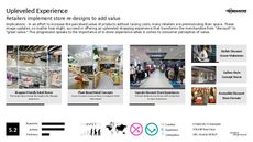 In-Store Convenience Trend Report Research Insight 2