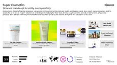 Cosmetic Marketing Trend Report Research Insight 4