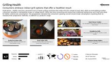 Meat Trend Report Research Insight 8