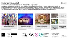 Experiential Branding Trend Report Research Insight 7