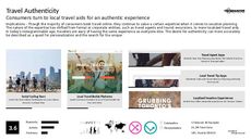 Consumer Experience Trend Report Research Insight 7