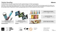 Packaging Trend Report Research Insight 3