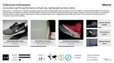 Fitness Footwear Trend Report Research Insight 6