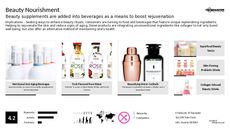 Beauty Trend Report Research Insight 1