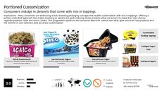 Packaging Trend Report Research Insight 6