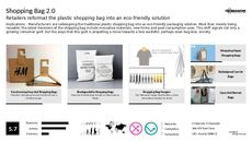 Educational Packaging Trend Report Research Insight 8